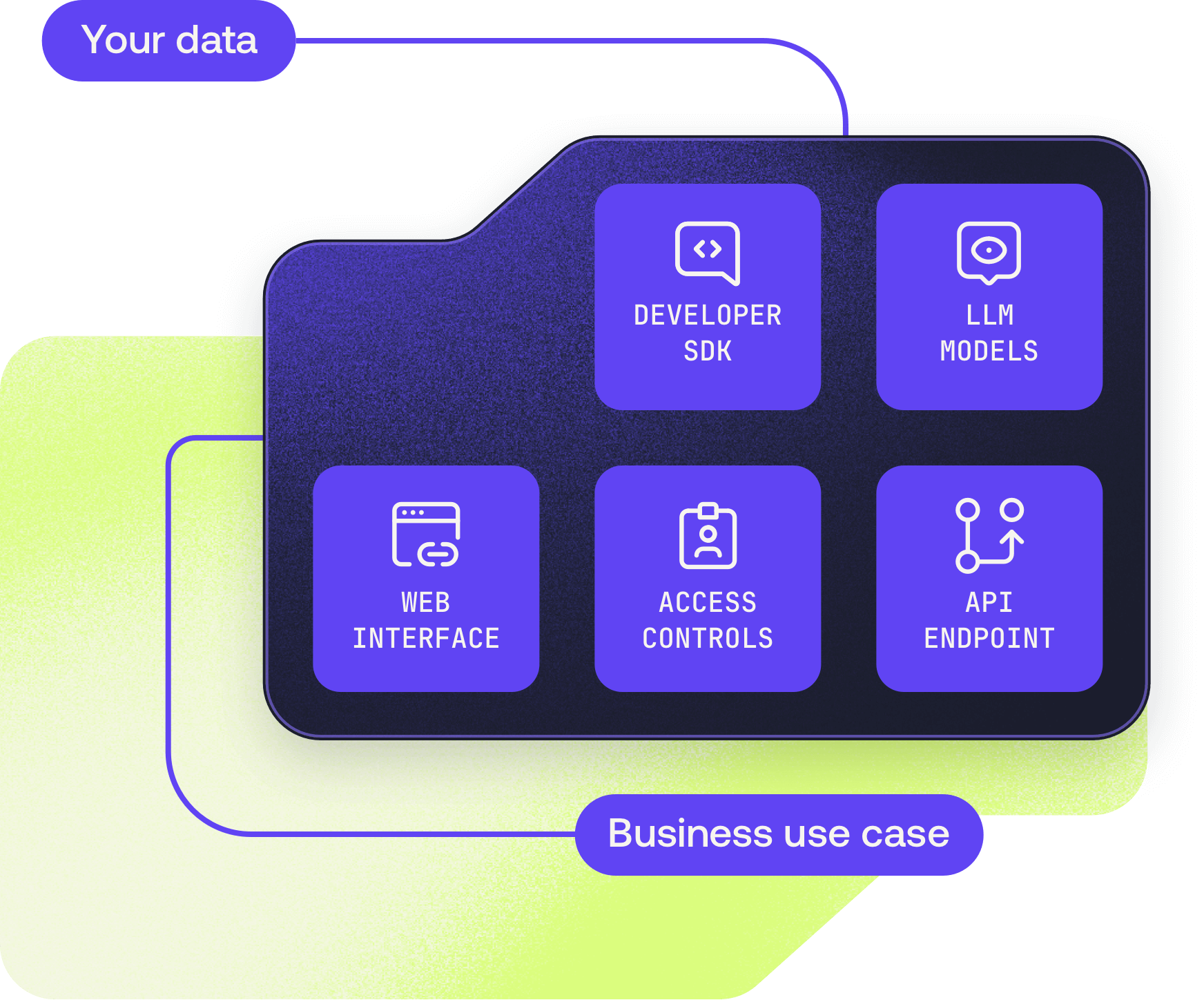 workspaces-header