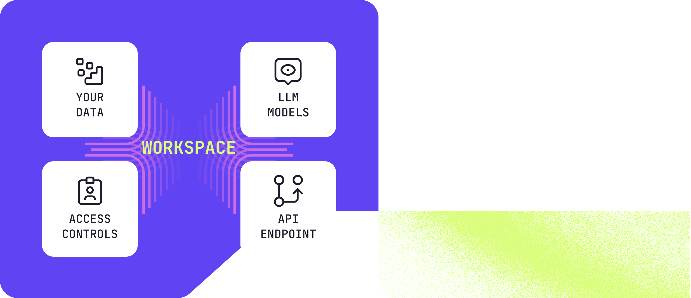 workspaces-whats_a_workspace